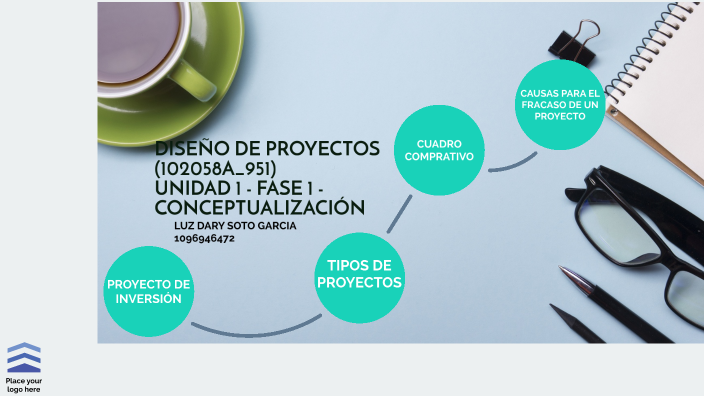 DISEÑO DE PROYECTOS by Luz Dary Soto Garcia on Prezi