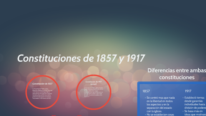 Diferencias De La Constitucion De 1857 Y 1917 prezi.com