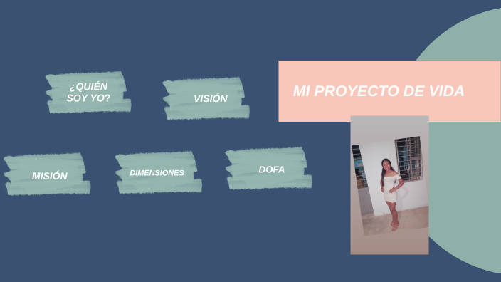 Proyecto de vida by Melissa Franco on Prezi