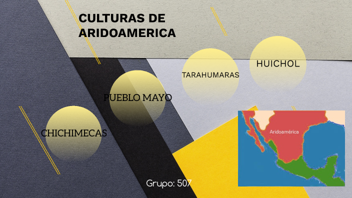 Culturas De Aridoamerica By Daniela Rojas On Prezi