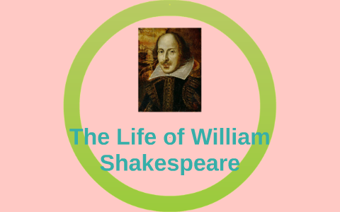 The Life of William Shakespeare by charlotte tuohy on Prezi