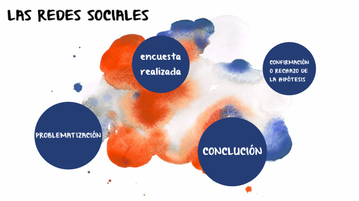 las redes sociales by sara noemi tamayo on Prezi