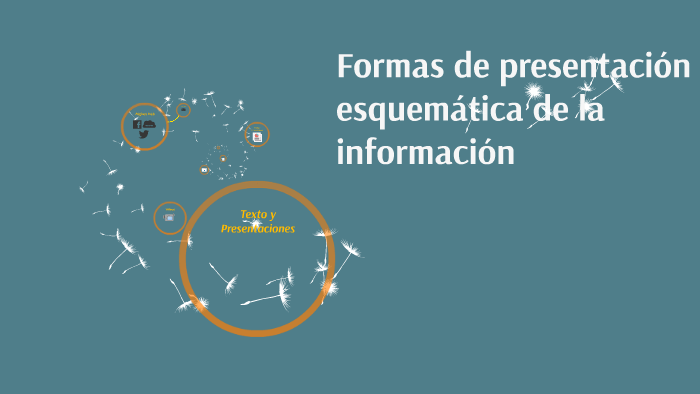Formas de presentación esquemática de la información by Orly Méndez on