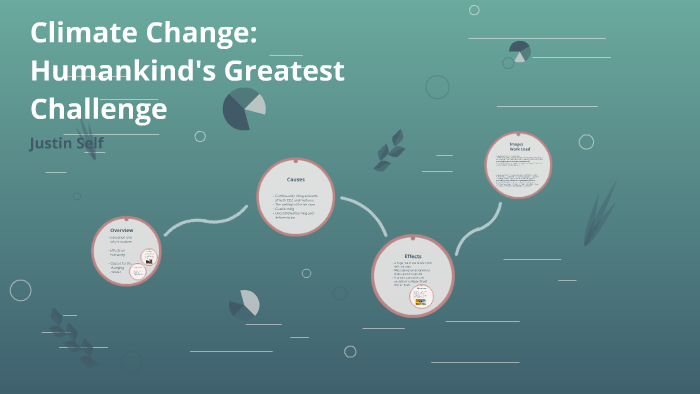 Climate Change by Justin Self on Prezi