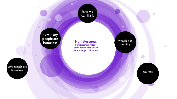 homelessness by Zyonne Lindsay on Prezi