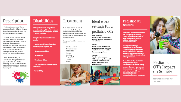 Pediatric Ot Brochure By Caitlin St. Blanc On Prezi