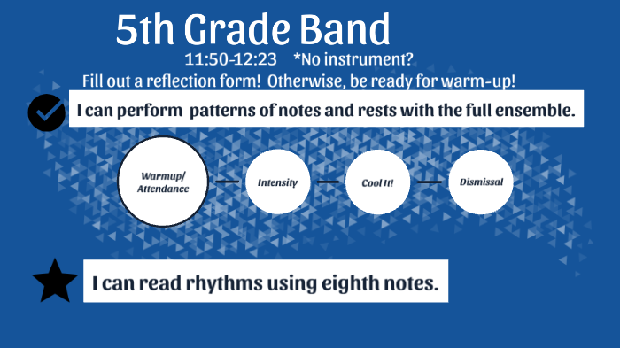 5th Grade Band by Teresa Smith on Prezi