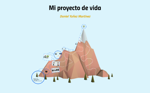 mi proyecto de vida by daniel yañez martinez on Prezi