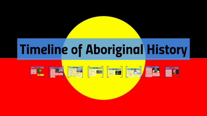 Timeline of Aboriginal History by Gay