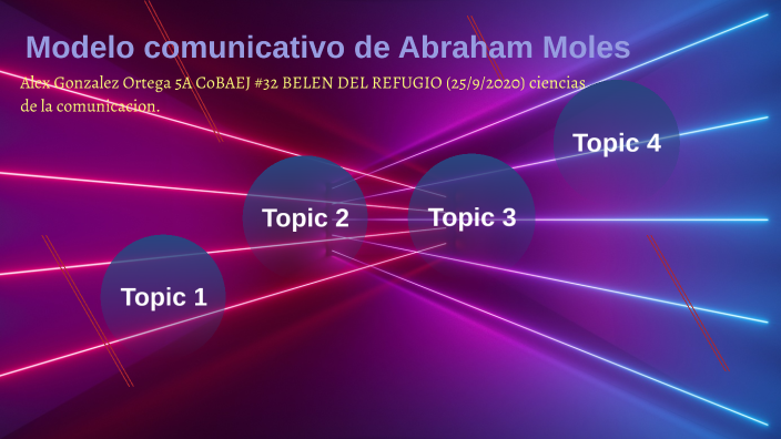 modelo de comunicacion de abraham moles by Shadow TOXIC