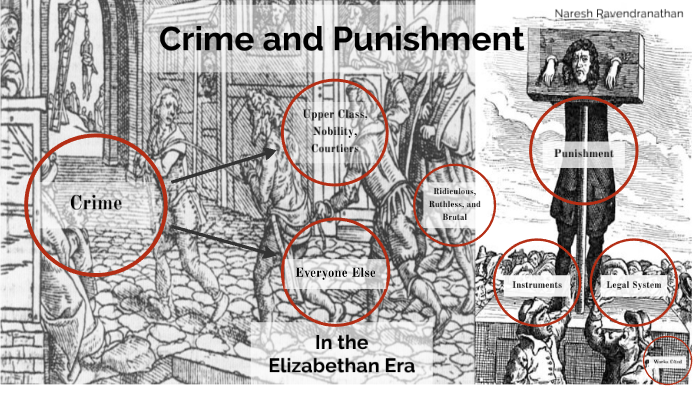 elizabethan crime