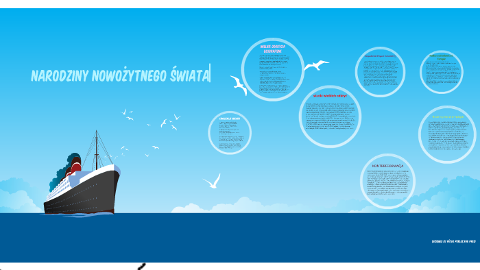 narodziny nowożytnego świata by Michalina Sobecka on Prezi