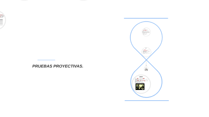 Pruebas Psicologicas By On Prezi 7799