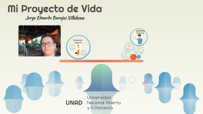 Mi Proyecto de Vida by Jorge Barajas on Prezi