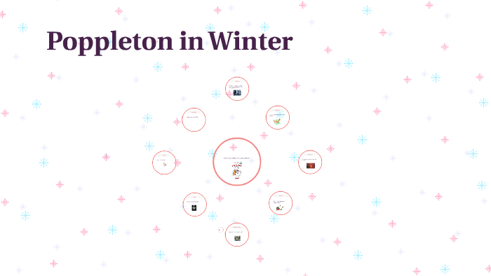 Poppleton In Winter Vocabulary Words By Sheena Thomas On Prezi