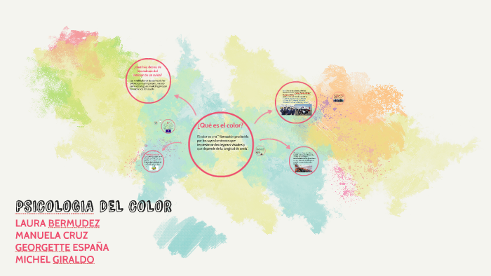 Teoria del color by manuela cruz on Prezi