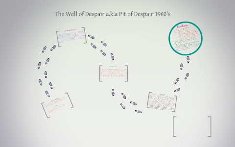 The Well of Despair a.k.a Pit of Despair 1960's by brianna razo on Prezi