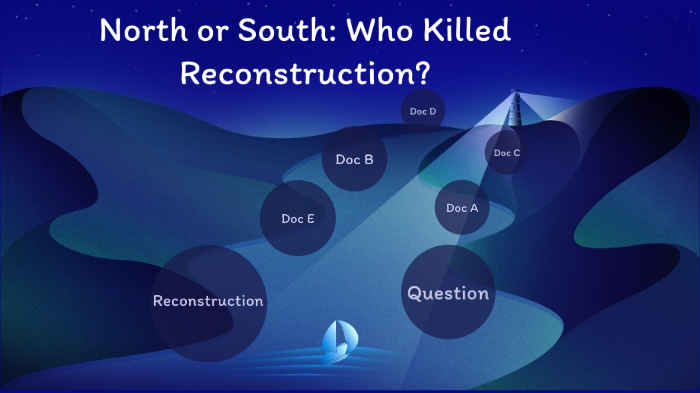North or South: Who Killed Reconstruction? by Leivys Garcia on Prezi