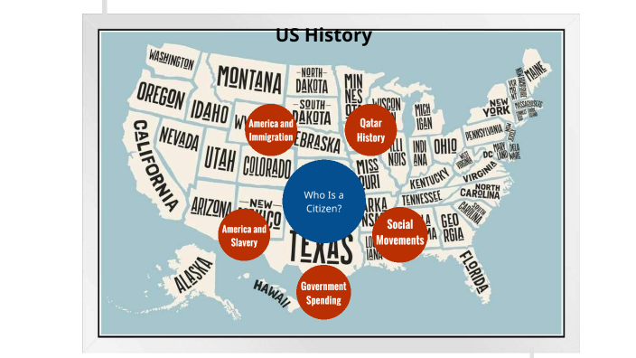 US History Mind Map by Lucas Alexis on Prezi