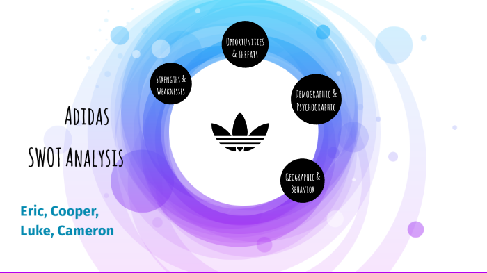 Adidas SWOT by Eric Phillips