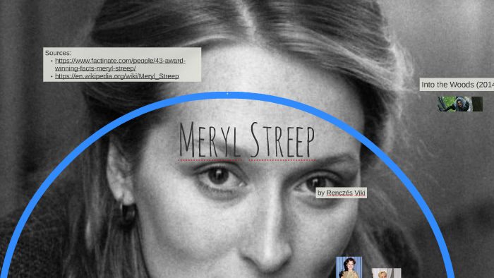 Meryl Streep, Oscars Wiki