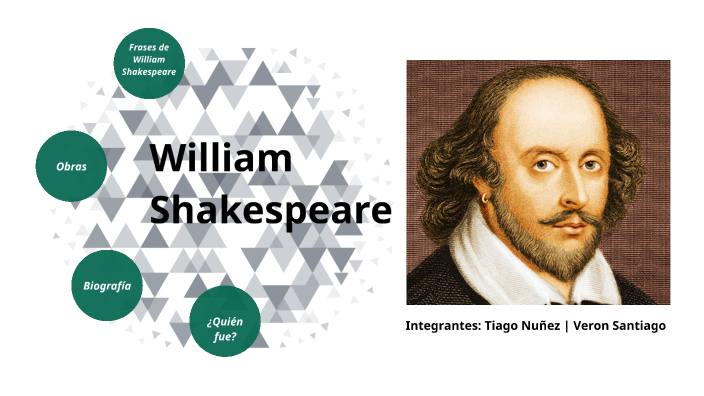 Lengua y Literatura: WILLIAM SHAKESPEARE by Tiago NUÑEZ