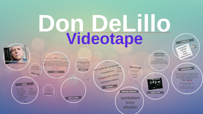 Don Delillo Videotape By Amanda Dyson