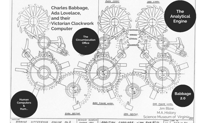 The Victorian Clockwork Computer by Jim Blow on Prezi