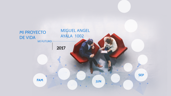 PROYECTO DE VIDA by miguel angel Ayala Beltran on Prezi