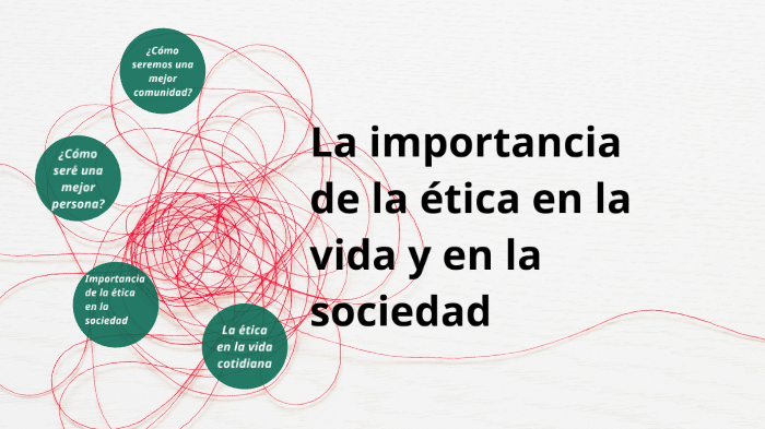 Importancia de la ética en la vida y en la sociedad by Julia Rivera on