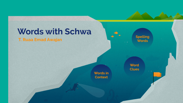 Words With Schwa By Ruaa Awajan