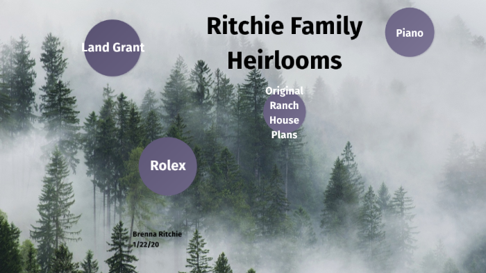 ritchie family presentation by brenna ritchie on Prezi