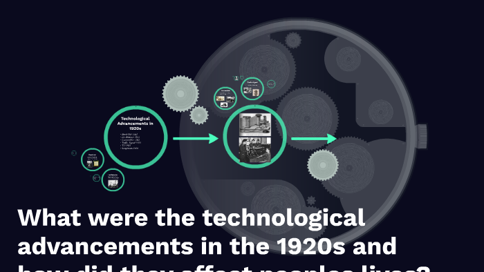 technological-advancement-and-inventions-boom-to-bust-20-s-style