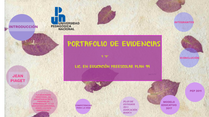 PORTAFOLIO DE EVIDENCIAS by lizbeth marisol diaz meneses on Prezi