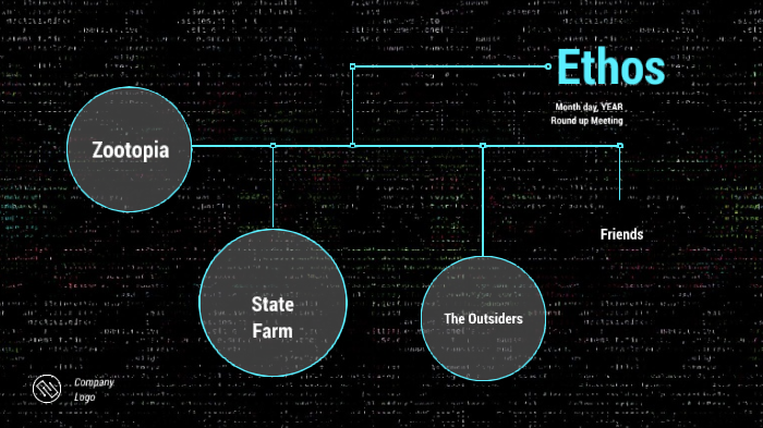ethos project by Noel Wilson on Prezi