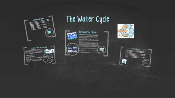 The Water Cycle by Natalie Perez on Prezi