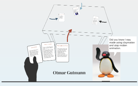 Otmar Gutmann by Sam Read on Prezi