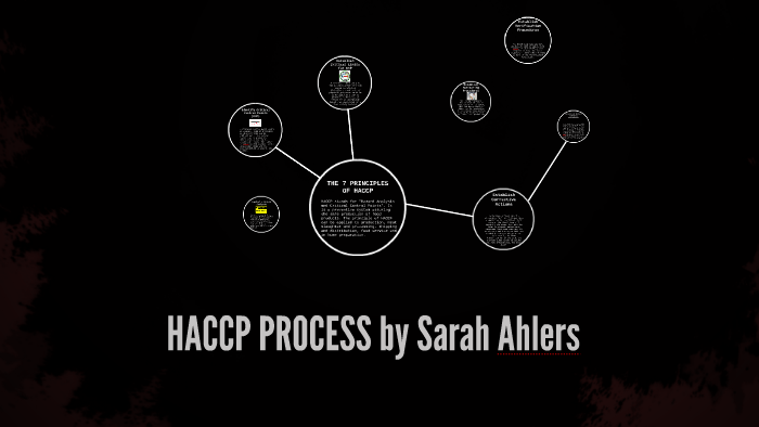 haccp process 3 complex food prep
