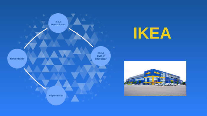 Ikea By Hanna Querdel On Prezi Next