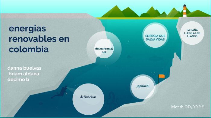 energia renovables en colombia by Danna Buelvas on Prezi