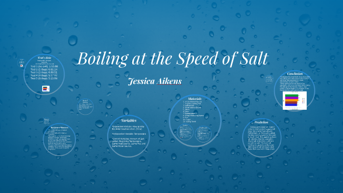 does-added-salt-make-water-boil-faster-by-jessica-aikens