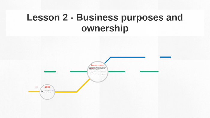 Lesson 2 - Business purposes and ownership by Siân Parry on Prezi