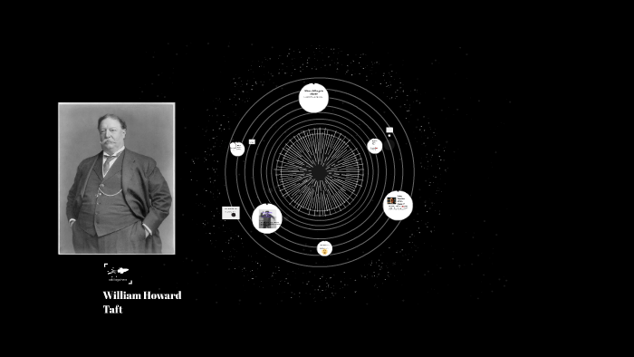 William Howard Taft by Bridget Houghtelin on Prezi