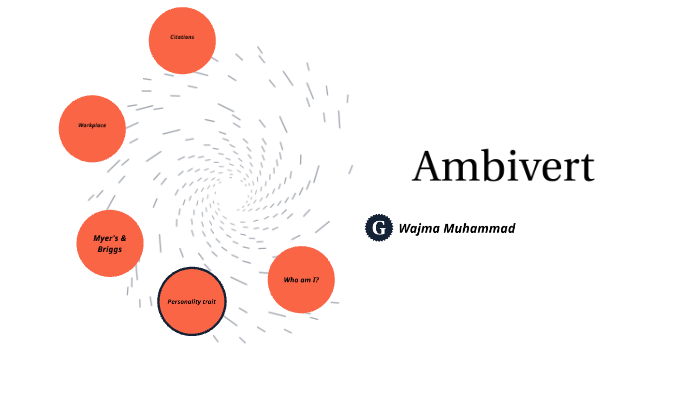 Ambivert by Wajma Muhammad