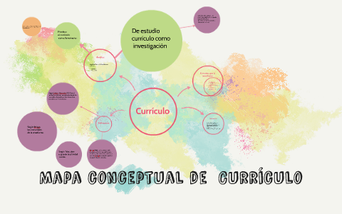 Mapa conceptual de Curriculo by nell espada on Prezi Next