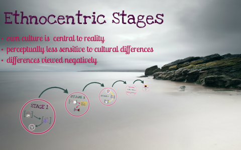Ethnocentric Stages By Enola Gracia