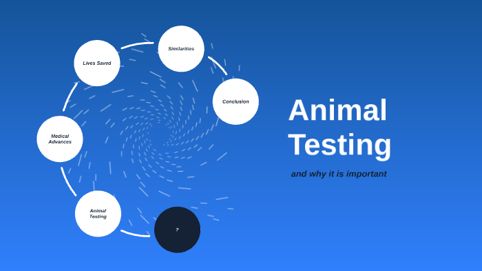 Animal testing by T0shir0 987