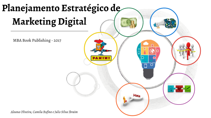 Planejamento Estratégico de Marketing Digital by Camila Rufino on Prezi