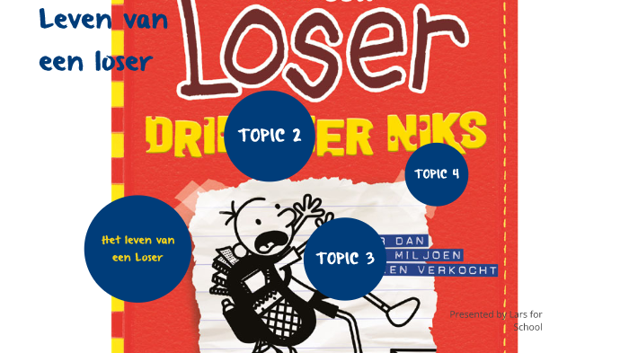 Leven van een loser by Lars koppe on Prezi