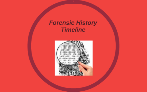 Forensic History Timeline by Briana Merritt on Prezi